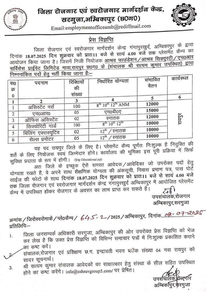 CG Placement Camp Vacancy 2025