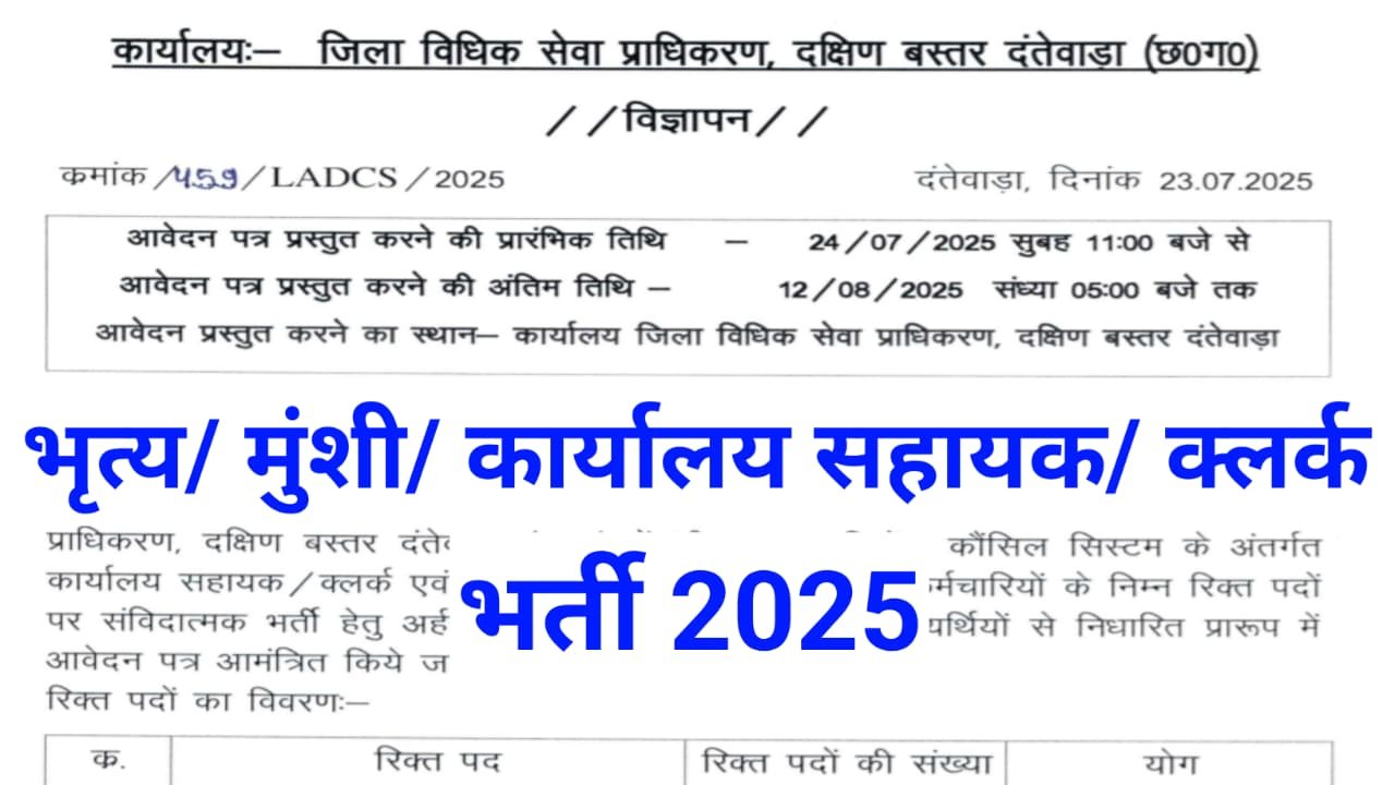 CG Peon_Clerk vacancy 2025